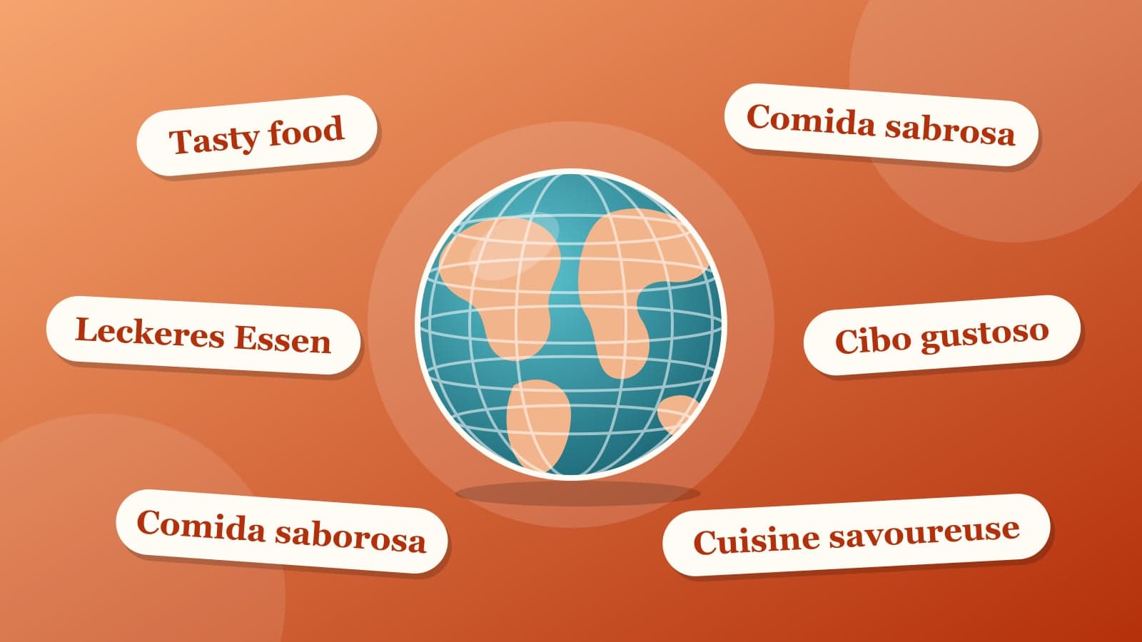 Order in your own language